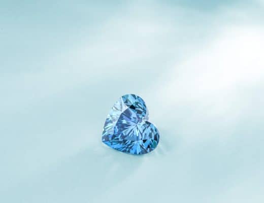 How To Take Care Of Your Aquamarine Gemstone Jewellery